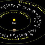 Asteroid belt